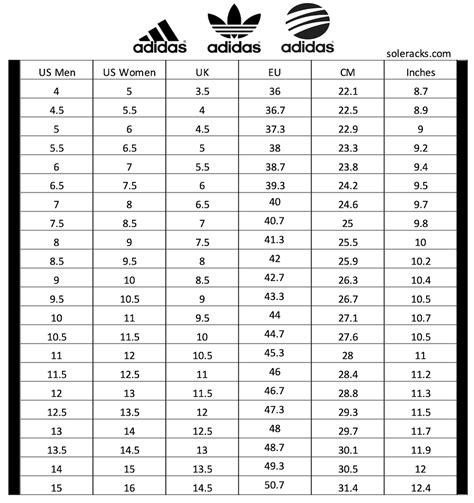 adidas women vs men's